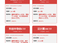 电子行业点评报告:算力芯片看点系列-英伟达Scale-out网络为何兼有IB和以太网?