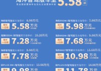 比亚迪再次降价!近5米轿跑只要8万多5代超级混动高颜值