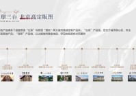 懋源云纪-售楼处(懋源云纪)官方网站-楼盘百科-2025北京网易房产