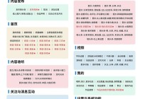 鸿蒙版今日头条重磅更新全面升级阅读、分享、创作体验下载量近千万