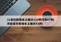 31省份新增本土确诊110例河南87例(河南省份新增本土确诊53例)