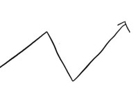 A股：股市或将迎来强降雨