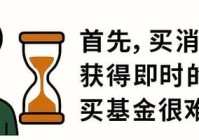 市场走强新基民入场的6条小建议