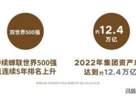 招商·云澜湾首页—招商·云澜湾欢迎你—招商·云澜湾官方网站 !