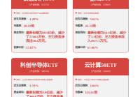 全国工商联人工智能委员会常务秘书长范丛明:智能体相关新工种有望问世