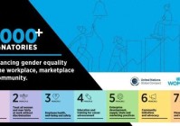 凤凰卫视签署联合国妇女署《赋权予妇女原则》(WEPs)为推进性别平等贡献力量