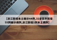 【浙江新增本土确诊44例,31省区市新增55例确诊病例,浙江新增1例本土病例】