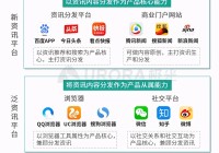 极光：百度APP、今日头条及腾讯新闻是用户最常使用的三大资讯平台
