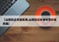 【山西韵达快递疫情,山西韵达快递收费价格表图】