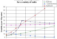 过年了！科普编辑亲手做宝石送亲友结果竟然做出这种东西……