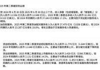 最新资讯:齐心集团、大健云仓、京东工业、芯化和云、阿里国际、汇通达、满帮、京东工业
