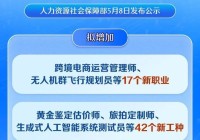 早安你好｜12条措施！一地出台生育友好新政→