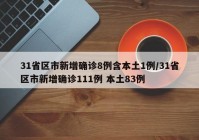 31省区市新增确诊8例含本土1例/31省区市新增确诊111例 本土83例