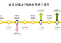®张江金茂府售楼处 张江金茂府官方发布:张江金茂府开启品质生活