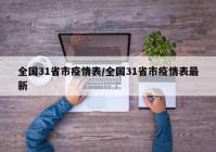 全国31省市疫情表/全国31省市疫情表最新