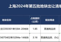 万科中兴傲舍2025(万科中兴傲舍)官方网站-百度百科-上海房天下