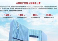 ⚡ ꦿ℘国贸鹭原售楼处(2025房价)楼盘百科-国贸鹭原最新资讯