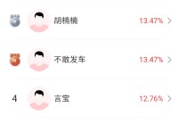 A股黄金白银板块逆势飙升国际机构怎么看金价走向?