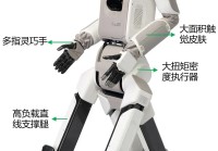 AI独角兽特斯联赴港IPO:近三年连续亏损估值仍超200亿;OpenAI转型动荡奥特曼否认拿到“巨额股权”丨AI周报