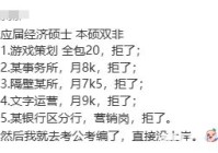 研究生收入明显高于本科的8大专业!