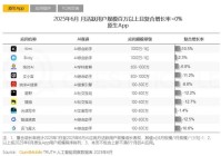周鸿祎的搜索梦纳米AI搜索担不起