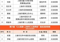 国内首创!上海市医师协会成立音乐与艺术疗愈专委会10人获评“仁心医师”