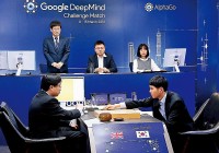 人工智能优化人类智能