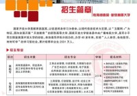 湖北2025秋国家开放大学报名:高起专、专升本这些专业别错过