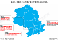 聚焦中国产业:2023年洛阳市特色产业之人工智能产业全景分析(附产业空间布局、发展现状及目标、竞争力分析)
