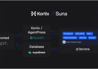 Suna:开源通用AI智能体
