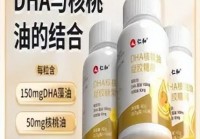 【独家】2025年中期抖音TOP金品榜——功能糖果、膳食营养补充剂