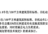 安庆独秀大道一宗商业地块规划修改新高楼要来了?