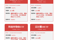 “人人都有AI助理”:金山办公发布原生Office智能体WPS灵犀