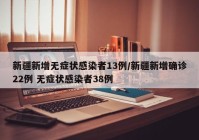 新疆新增无症状感染者13例/新疆新增确诊22例 无症状感染者38例