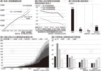 AI如何为人类发展注入新动能?联合国报告强调这三个关键点