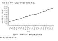 IPP荐书｜人工智能时代的投资新方向