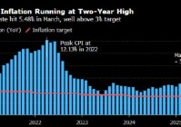 24小时环球政经要闻全览 5月8日