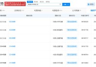 高德申请注册“低空高德”、“空中高德”商标