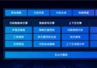 AI智能编程工具新革命:文心快码Zulu让“十倍工程师”成为现实