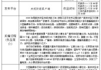 总台参评第三十一届中国新闻奖 媒体融合奖项融合创新作品 《走村直播看脱贫》参评材料补充公示