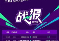 5月21日足协杯第3轮赛程出炉晚19:30央视直播表:CCTV5、5+节目单