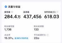 我3个月写了350篇微头条赚了3550新人一定要先怼量