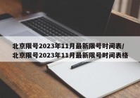 北京限号2023年11月最新限号时间表/北京限号2023年11月最新限号时间表格