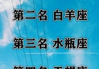 感情运势:怎么才能增加感情运势呢(增加感情运势的方法)