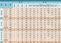 一周大事儿|逾20省份试水聘任制公务员 如何实现常态化?