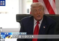 二战胜利80周年之际美俄要爆发三战?谁更玩不起?