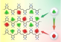 科学家实现金属卤化物发光调控