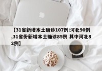 【31省新增本土确诊107例:河北90例,31省份新增本土确诊85例 其中河北82例】