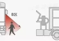 幼童躺街上玩耍被碾压身亡!这些暑期避险常识家长得让娃知道