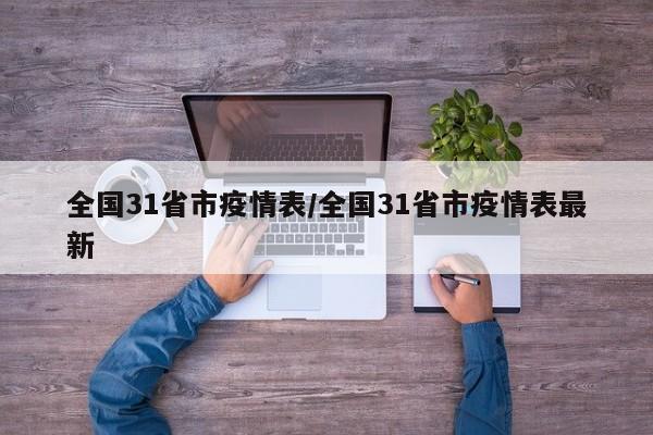 全国31省市疫情表/全国31省市疫情表最新
